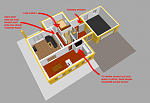 Tipps f&uuml;r Grundriss-eg_neu.png