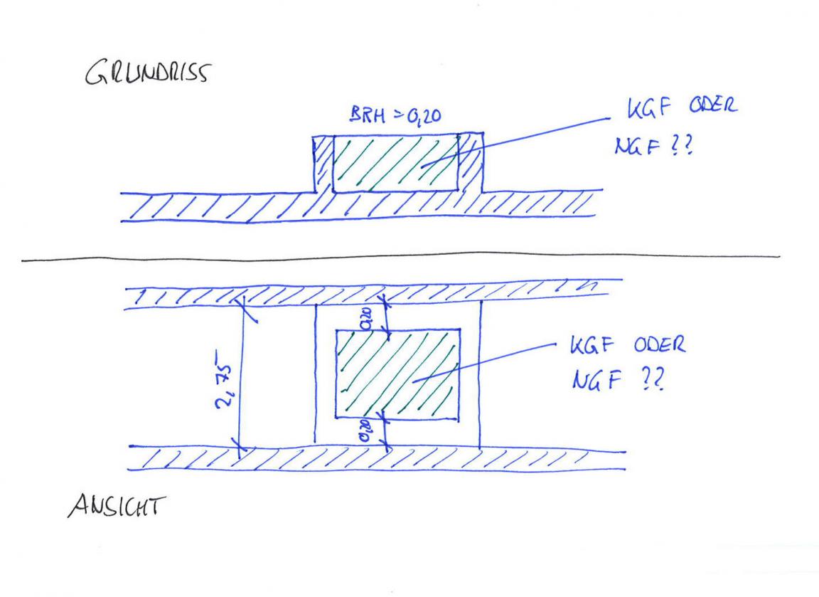 Berechnung KGF - Nische - tektorum.de