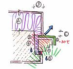 Fenstereinbau nach &gt;Stand der Technik&lt;-s-452.jpg