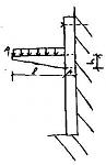 Kragarm - Auflagerreaktionen-kragarm.jpg