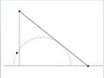 ein punkt und eine gerade, tangentialkreis zeichnen?-beispiel.jpg