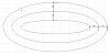 ArchiCAD spinnt bei Ellipsen-1.jpg